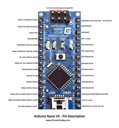 arduino nano gnd pin